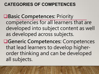 CATEGORIES OF COMPETENCES
Basic Competences: Priority
competencies for all learners that are
developed into subject content as well
as developed across subjects.
Generic Competences: Competences
that lead learners to develop higher-
order thinking and can be developed
all subjects.
 