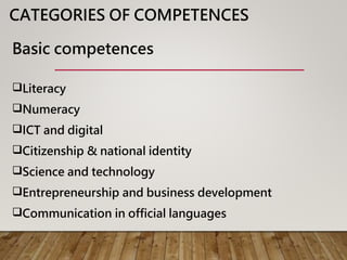 CATEGORIES OF COMPETENCES
Basic competences
Literacy
Numeracy
ICT and digital
Citizenship & national identity
Science and technology
Entrepreneurship and business development
Communication in official languages
 