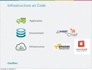Infrastructure as Code

Application

Environment

Infrastructure

cloudbau
Donnerstag, 19. September 13

 