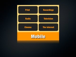 Print        Recordings


Radio        Television


Cinema      The Internet



        Mobile
 