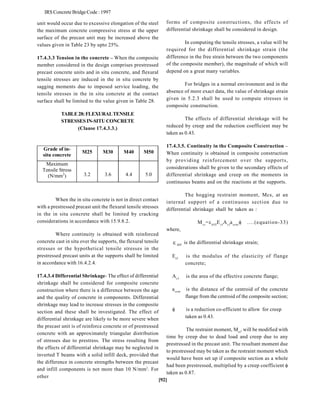 CBCODE.pdf