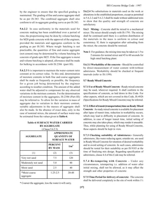 CBCODE.pdf
