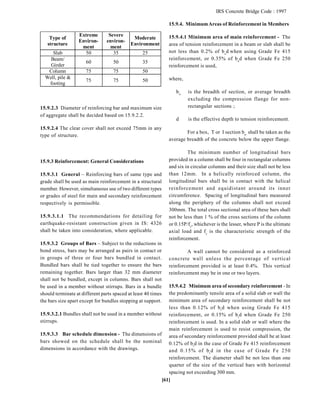 CBCODE.pdf