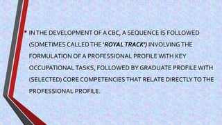 • INTHE DEVELOPMENT OF A CBC, A SEQUENCE IS FOLLOWED
(SOMETIMES CALLEDTHE ‘ROYALTRACK’) INVOLVING THE
FORMULATION OF A PROFESSIONAL PROFILE WITH KEY
OCCUPATIONALTASKS, FOLLOWED BY GRADUATE PROFILE WITH
(SELECTED) CORE COMPETENCIESTHAT RELATE DIRECTLYTOTHE
PROFESSIONAL PROFILE.
 