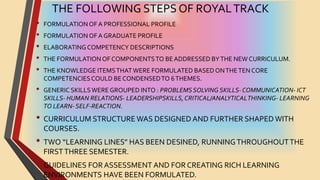 THE FOLLOWING STEPS OF ROYALTRACK
• FORMULATIONOF A PROFESSIONAL PROFILE
• FORMULATIONOF A GRADUATE PROFILE
• ELABORATING COMPETENCY DESCRIPTIONS
• THE FORMULATIONOF COMPONENTSTO BEADDRESSED BYTHE NEW CURRICULUM.
• THE KNOWLEDGE ITEMSTHATWERE FORMULATED BASED ONTHETEN CORE
COMPETENCIESCOULD BE CONDENSEDTO 6THEMES.
• GENERIC SKILLSWERE GROUPED INTO : PROBLEMSSOLVING SKILLS-COMMUNICATION- ICT
SKILLS- HUMAN RELATIONS- LEADERSHIPSKILLS,CRITICAL/ANALYTICALTHINKING- LEARNING
TO LEARN- SELF-REACTION.
• CURRICULUM STRUCTURE WAS DESIGNED AND FURTHER SHAPEDWITH
COURSES.
• TWO “LEARNING LINES” HAS BEEN DESINED, RUNNINGTHROUGHOUTTHE
FIRSTTHREE SEMESTER.
• GUIDELINES FOR ASSESSMENT AND FOR CREATING RICH LEARNING
ENVIRONMENTS HAVE BEEN FORMULATED.
 