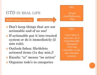 NO:

GTD IN REAL LIFE                          -Trash
                                      -List/Reference
Stuff coming your way   Actionalbe?        - File


 Don’t keep things that are not
                                          YES:
  actionable and of no use!
 If actionable put it into trusted     -Less than 2
                                       minutes: do it
  system or do it immediately (2       immediatedly
  min rule).                             - Delegate?
                                          - Put into
 Outlook-Inbox: file/delete
                                      calendar, to-do
  actioned items (1x day min.)!         list (trusted
                                           system)
 Emails: ―cc‖ means ―no action‖

 Organise todo’s in categories
 