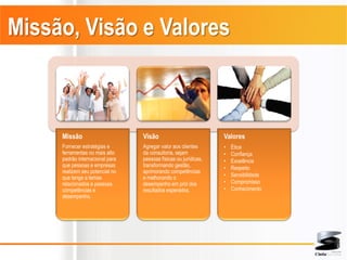 Missão, Visão e Valores



     Missão                      Visão                           Valores
     Fornecer estratégias e      Agregar valor aos clientes      •   Ética
     ferramentas no mais alto    da consultoria, sejam           •   Confiança
     padrão internacional para   pessoas físicas ou jurídicas,   •   Excelência
     que pessoas e empresas      transformando gestão,           •   Respeito
     realizem seu potencial no   aprimorando competências
     que tange a temas           e melhorando o                  •   Sensibilidade
     relacionados a pessoas,     desempenho em prol dos          •   Compromisso
     competências e              resultados esperados.           •   Conhecimento
     desempenho.
 