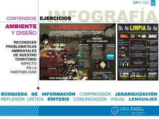 15 
CP1 CBC 
INFOGRAFÍA 
CONTENIDOS EJERCICIOS 
AMBIENTE 
Y DISEÑO 
RECONOCER 
PROBLEMÁTICAS 
AMBIENTALES 
DE NUESTRO 
TERRITORIO 
IMPACTO 
EN LA 
HABITABILIDAD 
BÚSQUEDA DE INFORMACIÓN COMPRENSIÓN JERARQUIZACIÓN 
REFLEXIÓN CRÍTICA SÍNTESIS COMUNICACIÓN VISUAL LENGUAJES 
 