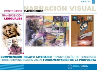 17 
CP1 CBC 
NARRACION VISUAL 
CONTENIDOS EJERCICIOS 
TRANSPOSICIÓN 
LENGUAJES 
COMPRENSIÓN RELATO LITERARIO TRANSPOSICIÓN DE LENGUAJES 
PRODUCCIÓN NARRACIÓN VISUAL FUNDAMENTACIÓN DE LA PROPUESTA 
 