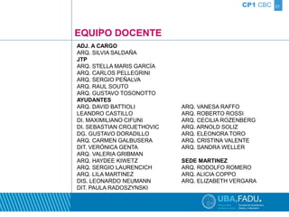 21 
ADJ. A CARGO 
ARQ. SILVIA SALDAÑA 
JTP 
ARQ. STELLA MARIS GARCÍA 
ARQ. CARLOS PELLEGRINI 
ARQ. SERGIO PEÑALVA 
ARQ. RAUL SOUTO 
ARQ. GUSTAVO TOSONOTTO 
AYUDANTES 
ARQ. DAVID BATTIOLI 
LEANDRO CASTILLO 
DI. MAXIMILIANO CIFUNI 
DI. SEBASTIAN CROJETHOVIC 
DG. GUSTAVO DORADILLO 
ARQ. CARMEN GALBUSERA 
DIT. VERÓNICA GENTA 
ARQ. VALERIA GRIBMAN 
ARQ. HAYDEE KIWETZ 
ARQ. SERGIO LAURENCICH 
ARQ. LILA MARTINEZ 
DIS. LEONARDO NEUMANN 
DIT. PAULA RADOSZYNSKI 
CP1 CBC 
ARQ. VANESA RAFFO 
ARQ. ROBERTO ROSSI 
ARQ. CECILIA ROZENBERG 
ARQ. ARNOLD SOLIZ 
ARQ. ELEONORA TORO 
ARQ. CRISTINA VALENTE 
ARQ. SANDRA WELLER 
SEDE MARTINEZ 
ARQ. RODOLFO ROMERO 
ARQ. ALICIA COPPO 
ARQ. ELIZABETH VERGARA 
EQUIPO DOCENTE 
