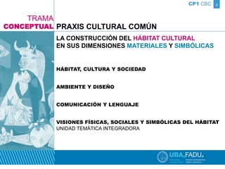 8 
CP1 CBC 
PRAXIS CULTURAL COMÚN 
LA CONSTRUCCIÓN DEL HÁBITAT CULTURAL 
EN SUS DIMENSIONES MATERIALES Y SIMBÓLICAS 
TRAMA 
CONCEPTUAL 
HÁBITAT, CULTURA Y SOCIEDAD 
AMBIENTE Y DISEÑO 
COMUNICACIÓN Y LENGUAJE 
VISIONES FÍSICAS, SOCIALES Y SIMBÓLICAS DEL HÁBITAT 
UNIDAD TEMÁTICA INTEGRADORA 
 