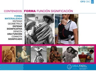 10 
CONTENIDOS FORMA FUNCIÓN SIGNIFICACIÓN 
CP2 CBC 
FORMA 
MATERIALIZADA 
ENTIDAD 
GEOMÉTRICA 
ENTIDAD 
SIGNIFICATIVA 
DENOTA 
UNA FUNCIÓN 
CONNOTA 
SIGNIFICADO 
 