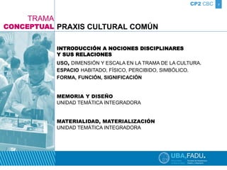 7 
PRAXIS CULTURAL COMÚN 
INTRODUCCIÓN A NOCIONES DISCIPLINARES 
Y SUS RELACIONES 
TRAMA 
CONCEPTUAL 
USO, DIMENSIÓN Y ESCALA EN LA TRAMA DE LA CULTURA. 
ESPACIO HABITADO, FÍSICO, PERCIBIDO, SIMBÓLICO. 
FORMA, FUNCIÓN, SIGNIFICACIÓN 
MEMORIA Y DISEÑO 
UNIDAD TEMÁTICA INTEGRADORA 
MATERIALIDAD, MATERIALIZACIÓN 
UNIDAD TEMÁTICA INTEGRADORA 
CP2 CBC 
 