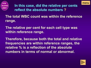 In this case, did the relative per cents
reflect the absolute numbers ?
csw
lsuhsc
2001
menu
The total WBC count was within the reference
range.
Therefore, because both the total and relative
frequencies are within reference ranges, the
relative % is a reflection of the absolute
numbers in terms of normal or abnormal.
The relative per cent for each cell type was
within reference range.
 