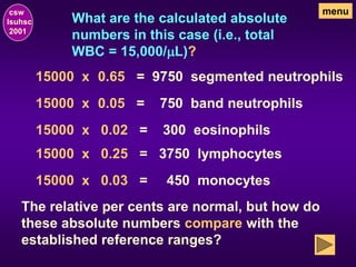 What are the calculated absolute
numbers in this case (i.e., total
WBC = 15,000/mL)?
csw
lsuhsc
2001
menu
15000 x 0.65 = 9750 segmented neutrophils
15000 x 0.05 = 750 band neutrophils
15000 x 0.02 = 300 eosinophils
0.25
15000 x = 3750 lymphocytes
15000 x 0.03 = 450 monocytes
The relative per cents are normal, but how do
these absolute numbers compare with the
established reference ranges?
 