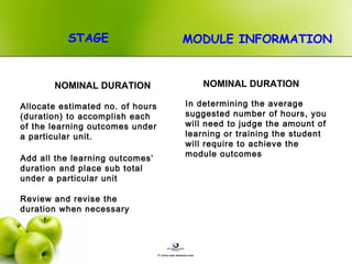 COMPETENCY-BASED CURRICULUM DEVELOPMENT - Method & Teaching | PPT