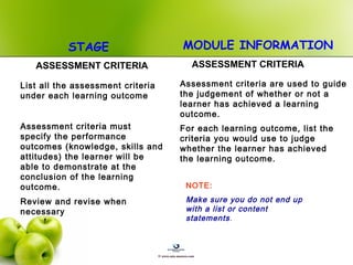 COMPETENCY-BASED CURRICULUM DEVELOPMENT - Method & Teaching | PPT