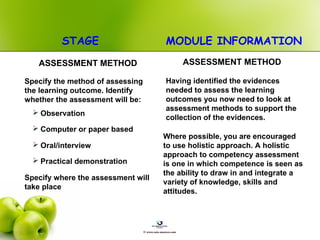 COMPETENCY-BASED CURRICULUM DEVELOPMENT - Method & Teaching | PPT