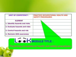 UNIT OF COMPETENCY : PRACTICE OCCUPATIONAL HEALTH AND
SAFETY PROCEDURES
ELEMENT
1. Identify hazards and risks
2. Evaluate hazards and risks
3. Control hazards and risk
4. Maintain OHS awareness
Practicing occupational health and safety procedures
MODULE TITLE :
 