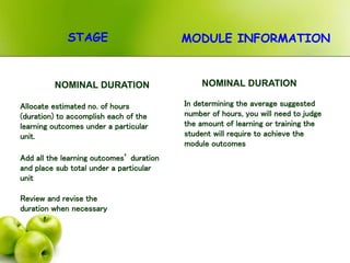 NOMINAL DURATION
Allocate estimated no. of hours
(duration) to accomplish each of the
learning outcomes under a particular
unit.
Add all the learning outcomes’ duration
and place sub total under a particular
unit
Review and revise the
duration when necessary
NOMINAL DURATION
In determining the average suggested
number of hours, you will need to judge
the amount of learning or training the
student will require to achieve the
module outcomes
STAGE MODULE INFORMATION
 