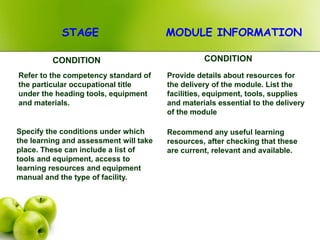 STAGE MODULE INFORMATION
CONDITION CONDITION
Refer to the competency standard of
the particular occupational title
under the heading tools, equipment
and materials.
Provide details about resources for
the delivery of the module. List the
facilities, equipment, tools, supplies
and materials essential to the delivery
of the module
Specify the conditions under which
the learning and assessment will take
place. These can include a list of
tools and equipment, access to
learning resources and equipment
manual and the type of facility.
Recommend any useful learning
resources, after checking that these
are current, relevant and available.
 
