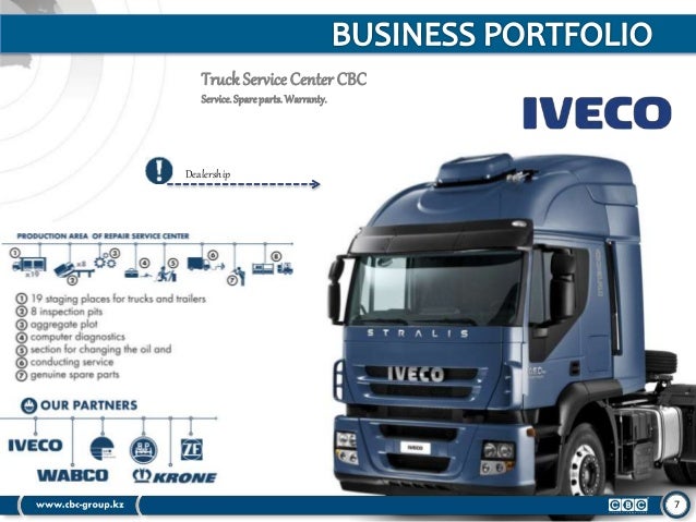 Euro Car Parts Hayes Hayes Euro Car Parts Hayes Hayes