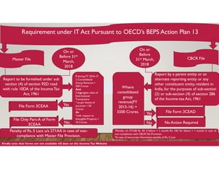 Requirement under IT Act Pursuant to OECD’s BEPS Action Plan 13
Master File CBCR File
Report to be furnished under sub
section (4) of section 92D read
with rule 10DA of the IncomeTax
Act, 1961
Report by a parent entity or an
alternate reporting entity or any
other constituent entity, resident in
India, for the purposes of sub-section
(2) or sub-section (4) of section 286
of the Income-tax Act, 1961
On or
Before 31st
March,
2018
On or
Before
31st March,
2018
Where
consolidated
group
revenue(FY
2015-16) >
5500 Crores.
If during FY 2016-17
1.Consolidated
Group Revenue >
500 Crores
And
2.Aggregate value of
International
Transactions
* as per books of
accounts > 50
Crores
Or
*with respect to
Intangible Property >
10 Crores
Yes
No
File Form 3CEAA
File Only Part-A of Form
3CEAA
Yes
No
File Form 3CEAD
No Action Required
Kindly note that forms are not available till date on the Income Tax Website
Penalty of Rs. 5 Lacs u/s 271AA in case of non-
compliance with Master File Provision.
*Penalty u/s 271GB Rs. 5K if failure < 1 month; Rs. 15K for failure > 1 month; in case of
non compliance with CBCR File Provision.
*In case of inaccurate information penalty of Rs. 5 Lacs
 