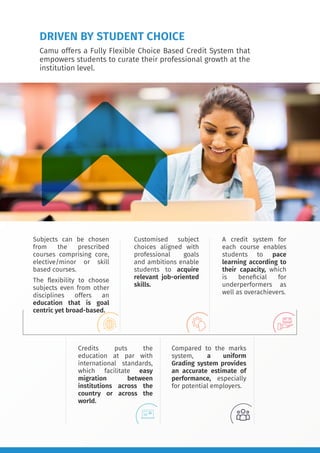 Choice Based Credit System (CBCS) by Camu Digital Campus | PDF ...