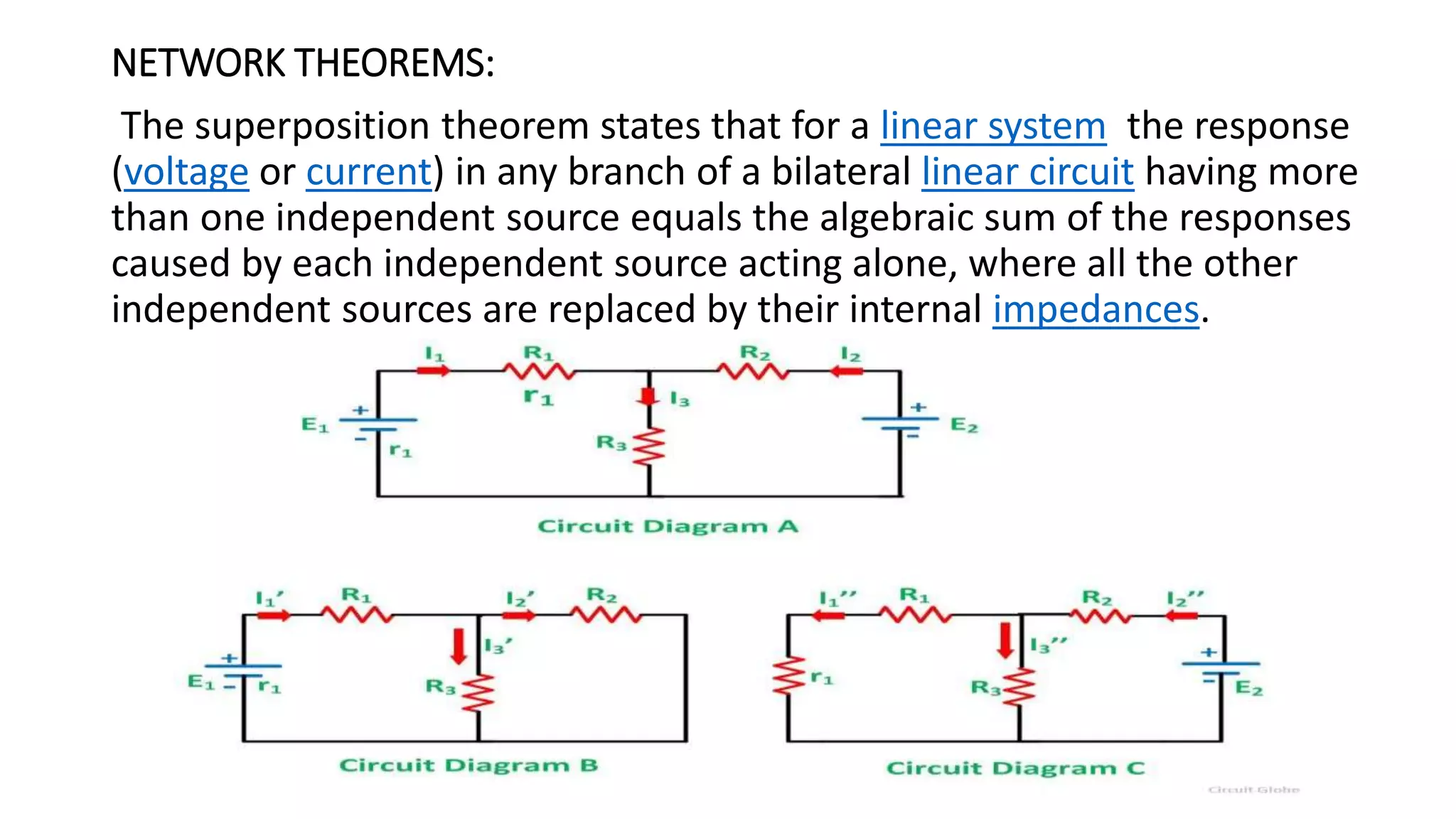 NETWORK THEOREMS:
The superposition theorem states that for a linear system the response
(voltage or current) in any branch of a bilateral linear circuit having more
than one independent source equals the algebraic sum of the responses
caused by each independent source acting alone, where all the other
independent sources are replaced by their internal impedances.
 