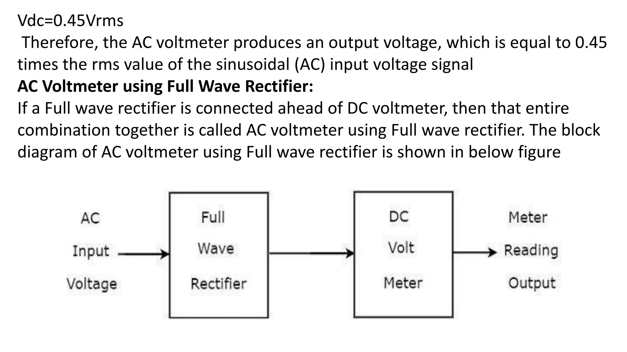 Vdc=0.45Vrms
Therefore, the AC voltmeter produces an output voltage, which is equal to 0.45
times the rms value of the sinusoidal (AC) input voltage signal
AC Voltmeter using Full Wave Rectifier:
If a Full wave rectifier is connected ahead of DC voltmeter, then that entire
combination together is called AC voltmeter using Full wave rectifier. The block
diagram of AC voltmeter using Full wave rectifier is shown in below figure
 