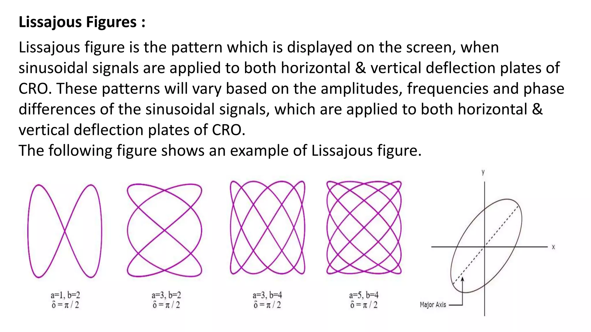 Lissajous Figures :
Lissajous figure is the pattern which is displayed on the screen, when
sinusoidal signals are applied to both horizontal & vertical deflection plates of
CRO. These patterns will vary based on the amplitudes, frequencies and phase
differences of the sinusoidal signals, which are applied to both horizontal &
vertical deflection plates of CRO.
The following figure shows an example of Lissajous figure.
 