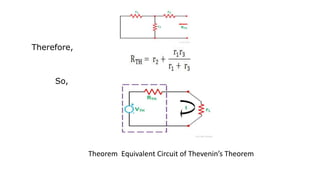 Therefore,
So,
Theorem Equivalent Circuit of Thevenin’s Theorem
 