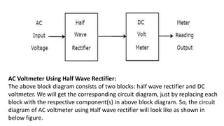 AC Voltmeter Using Half Wave Rectifier:
The above block diagram consists of two blocks: half wave rectifier and DC
voltmeter. We will get the corresponding circuit diagram, just by replacing each
block with the respective component(s) in above block diagram. So, the circuit
diagram of AC voltmeter using Half wave rectifier will look like as shown in
below figure.
 