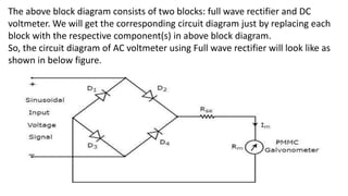 The above block diagram consists of two blocks: full wave rectifier and DC
voltmeter. We will get the corresponding circuit diagram just by replacing each
block with the respective component(s) in above block diagram.
So, the circuit diagram of AC voltmeter using Full wave rectifier will look like as
shown in below figure.
 