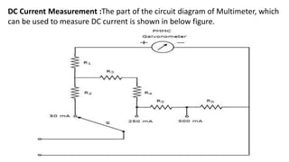 DC Current Measurement :The part of the circuit diagram of Multimeter, which
can be used to measure DC current is shown in below figure.
 