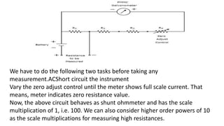 We have to do the following two tasks before taking any
measurement.ACShort circuit the instrument
Vary the zero adjust control until the meter shows full scale current. That
means, meter indicates zero resistance value.
Now, the above circuit behaves as shunt ohmmeter and has the scale
multiplication of 1, i.e. 100. We can also consider higher order powers of 10
as the scale multiplications for measuring high resistances.
 