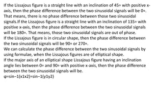 If the Lissajous figure is a straight line with an inclination of 45∘ with positive x-
axis, then the phase difference between the two sinusoidal signals will be 0∘.
That means, there is no phase difference between those two sinusoidal
signals.If the Lissajous figure is a straight line with an inclination of 135∘ with
positive x-axis, then the phase difference between the two sinusoidal signals
will be 180∘. That means, those two sinusoidal signals are out of phase.
If the Lissajous figure is in circular shape, then the phase difference between
the two sinusoidal signals will be 90∘ or 270∘.
We can calculate the phase difference between the two sinusoidal signals by
using formulae, when the Lissajous figures are of elliptical shape.
If the major axis of an elliptical shape Lissajous figure having an inclination
angle lies between 0∘ and 90∘ with positive x-axis, then the phase difference
between the two sinusoidal signals will be.
ϕ=sin−1(x1x2)=sin−1(y1y2)
 