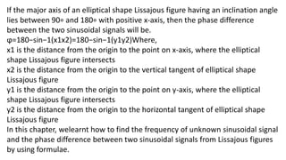 If the major axis of an elliptical shape Lissajous figure having an inclination angle
lies between 90∘ and 180∘ with positive x-axis, then the phase difference
between the two sinusoidal signals will be.
ϕ=180−sin−1(x1x2)=180−sin−1(y1y2)Where,
x1 is the distance from the origin to the point on x-axis, where the elliptical
shape Lissajous figure intersects
x2 is the distance from the origin to the vertical tangent of elliptical shape
Lissajous figure
y1 is the distance from the origin to the point on y-axis, where the elliptical
shape Lissajous figure intersects
y2 is the distance from the origin to the horizontal tangent of elliptical shape
Lissajous figure
In this chapter, welearnt how to find the frequency of unknown sinusoidal signal
and the phase difference between two sinusoidal signals from Lissajous figures
by using formulae.
 