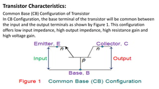 Transistor Characteristics:
Common Base (CB) Configuration of Transistor
In CB Configuration, the base terminal of the transistor will be common between
the input and the output terminals as shown by Figure 1. This configuration
offers low input impedance, high output impedance, high resistance gain and
high voltage gain.
 