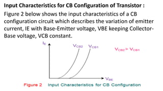 Input Characteristics for CB Configuration of Transistor :
Figure 2 below shows the input characteristics of a CB
configuration circuit which describes the variation of emitter
current, IE with Base-Emitter voltage, VBE keeping Collector-
Base voltage, VCB constant.
 