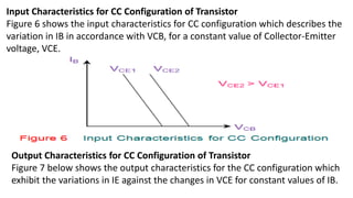 Input Characteristics for CC Configuration of Transistor
Figure 6 shows the input characteristics for CC configuration which describes the
variation in IB in accordance with VCB, for a constant value of Collector-Emitter
voltage, VCE.
Output Characteristics for CC Configuration of Transistor
Figure 7 below shows the output characteristics for the CC configuration which
exhibit the variations in IE against the changes in VCE for constant values of IB.
 