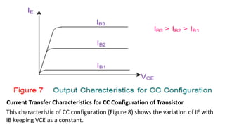 Current Transfer Characteristics for CC Configuration of Transistor
This characteristic of CC configuration (Figure 8) shows the variation of IE with
IB keeping VCE as a constant.
 