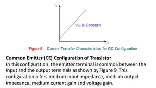 Common Emitter (CE) Configuration of Transistor
In this configuration, the emitter terminal is common between the
input and the output terminals as shown by Figure 9. This
configuration offers medium input impedance, medium output
impedance, medium current gain and voltage gain.
 