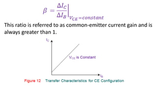 This ratio is referred to as common-emitter current gain and is
always greater than 1.
 