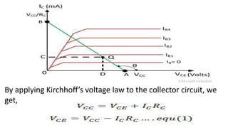 By applying Kirchhoff’s voltage law to the collector circuit, we
get,
 