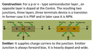 Construction: For a p or n - type semiconductor layer , an
opposite layer is doped at the Centre. The resulting two
junctions, three layers ,three terminals device is a transistor.
In former case it is PNP and in later case it is NPN.
Emitter: It supplies charge carriers to the junction. Emitter
Junction is always forward bias. It is heavily doped and wide.
 