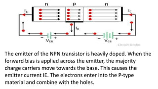 The emitter of the NPN transistor is heavily doped. When the
forward bias is applied across the emitter, the majority
charge carriers move towards the base. This causes the
emitter current IE. The electrons enter into the P-type
material and combine with the holes.
 