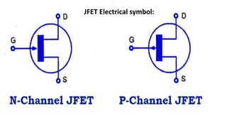 JFET Electrical symbol:
 