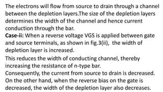 The electrons will flow from source to drain through a channel
between the depletion layers.The size of the depletion layers
determines the width of the channel and hence current
conduction through the bar.
Case-ii: When a reverse voltage VGS is applied between gate
and source terminals, as shown in fig.3(ii), the width of
depletion layer is increased.
This reduces the width of conducting channel, thereby
increasing the resistance of n-type bar.
Consequently, the current from source to drain is decreased.
On the other hand, when the reverse bias on the gate is
decreased, the width of the depletion layer also decreases.
 
