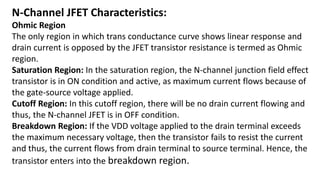 N-Channel JFET Characteristics:
Ohmic Region
The only region in which trans conductance curve shows linear response and
drain current is opposed by the JFET transistor resistance is termed as Ohmic
region.
Saturation Region: In the saturation region, the N-channel junction field effect
transistor is in ON condition and active, as maximum current flows because of
the gate-source voltage applied.
Cutoff Region: In this cutoff region, there will be no drain current flowing and
thus, the N-channel JFET is in OFF condition.
Breakdown Region: If the VDD voltage applied to the drain terminal exceeds
the maximum necessary voltage, then the transistor fails to resist the current
and thus, the current flows from drain terminal to source terminal. Hence, the
transistor enters into the breakdown region.
 